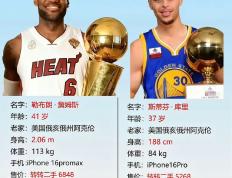 玩加竞技-詹姆斯回归赛场，赛事规则更新首场状态亮眼，美国队观众沸腾！的简单介绍